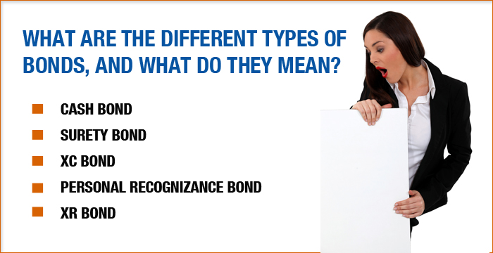 types-of-bail-bonds-absolute-bail-bonds